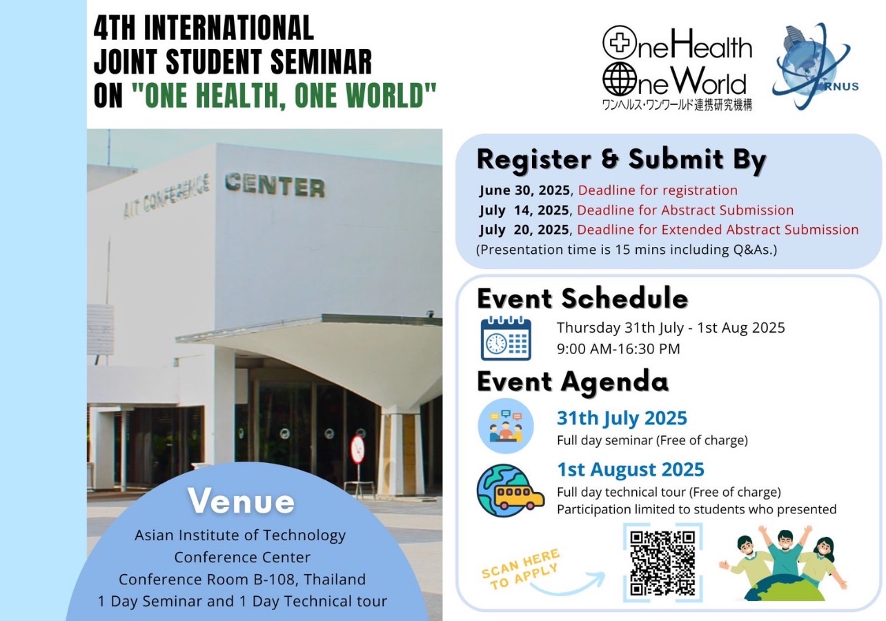 4th International Joint Student Seminar on “One Health, One World 2025